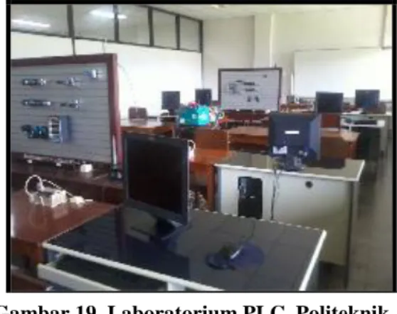 Gambar 19. Laboratorium PLC  Politeknik  Mekatronika Sanata Dharma 