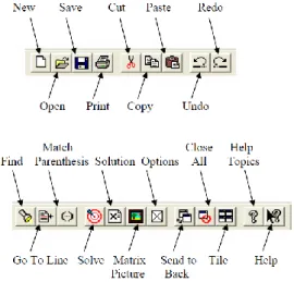 Gambar 2. Toolbar View Lindo Software  b.  Model Lindo Software 