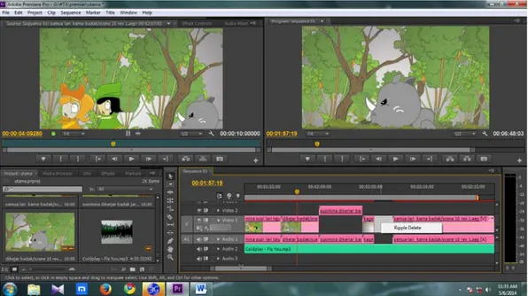 Gambar  1 Tampilan Proses Editing di Adobe Premiere Pro 