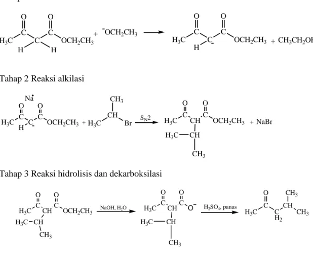 Gambar 13. Reaksi sintesis 4-metil-2-pentanon dari etil asetoasetat dan s-propil   bromida melalui reaksi alkilasi, hidrolisis dan dekarboksilasi