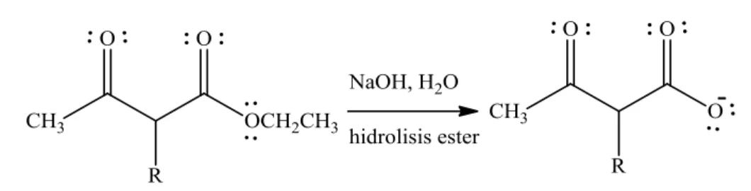 Gambar 9. Reaksi Dekarboksilasi dari Derivat Asetoasetat 