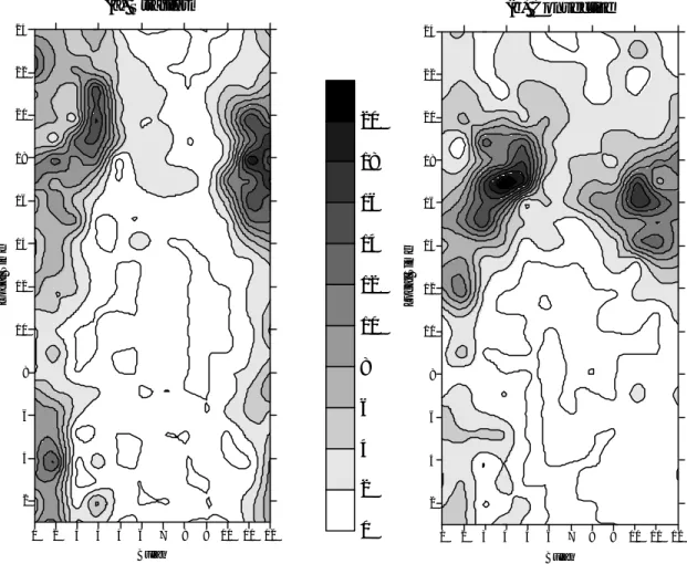 Gambar 3. Variasi harian dari rata-rata tahunan  awan hujan jenis stratiform (garis tipis) dan  awan convective (garis tebal putus-putus) hasil  pengamatan dengan BLR di Serpong bulan  Nopember 1992 s.d