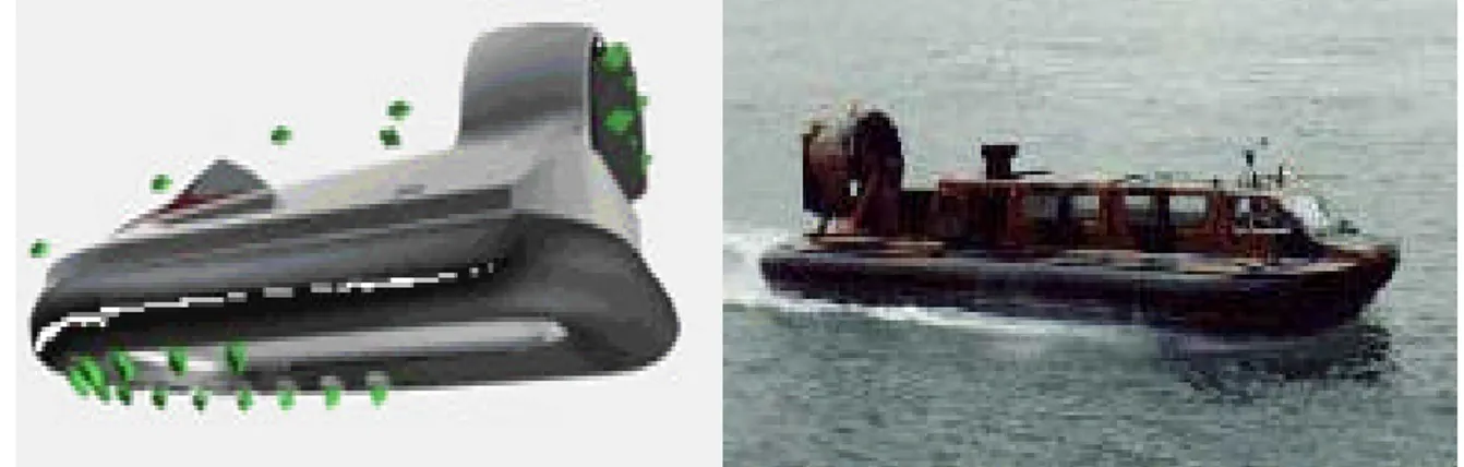 Gambar 1.1: Hovercraft memiliki kipas udara di bawah badan kapal   untuk memdapatkan gaya angkat 