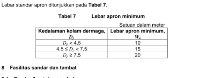 Tabel 7  Lebar apron minimum  Satuan dalam meter  Kedalaman kolam dermaga, 