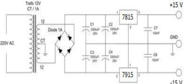Gambar 2.13 Rangkaian Power Supply 