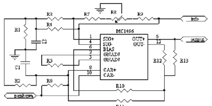 Gambar 2.5 Rangkaian Mixer menggunakan IC 