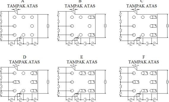 Gambar 3.2 Variasi Model 