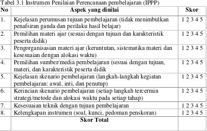Tabel 3.1 Instrumen Penilaian Perencanaan pembelajaran (IPPP)