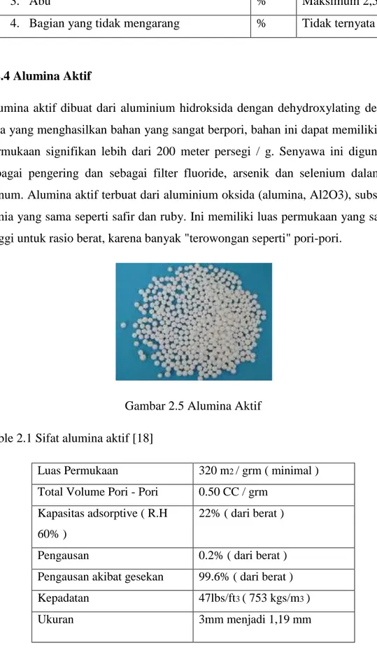 Gambar 2.5 Alumina Aktif  Table 2.1 Sifat alumina aktif [18] 