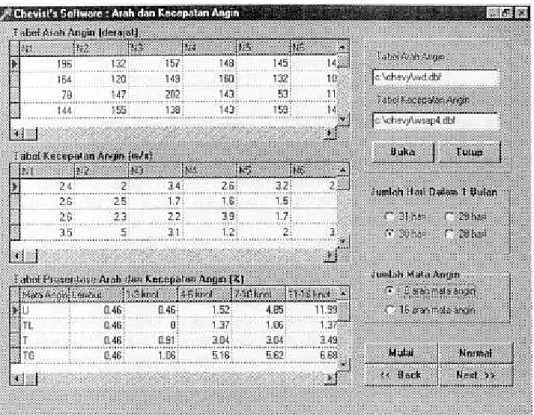 Gambar 3. Tampilan perangkat lunak CA-2000
