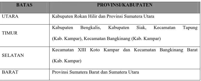 Tabel 6. Batas Wilayah Kabupaten Rokan Hulu  