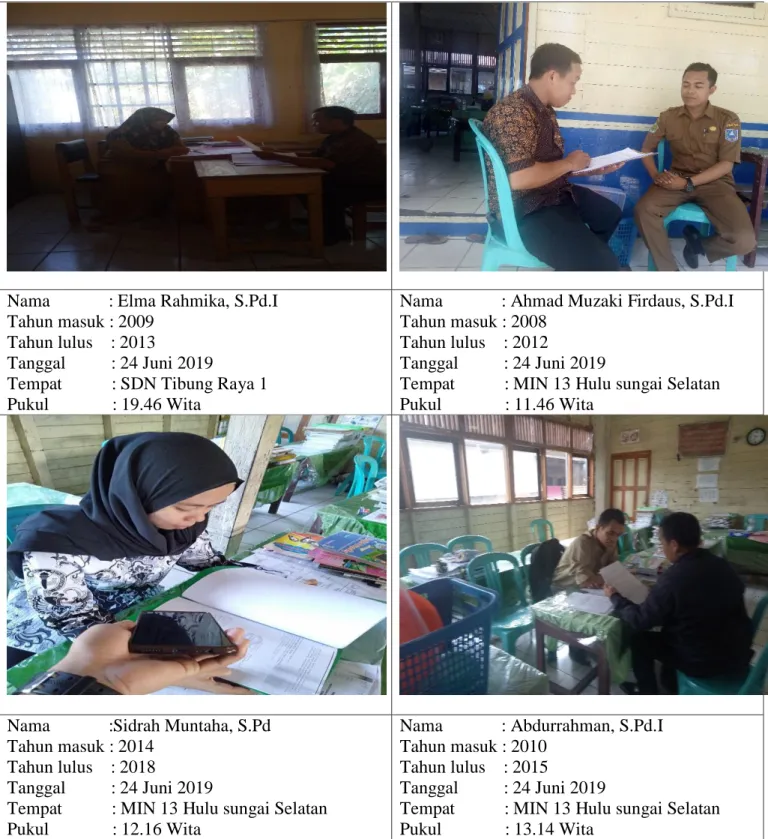 FOTO HASIL WAWANCARA ALUMNI PGMI 