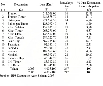 Tabel 4.1.  Luas Wilayah Kabupaten Aceh Selatan Dirinci Menurut                                Kecamatan,Tahun 2007  