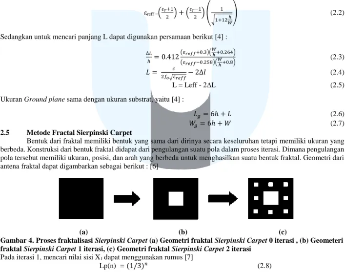 Gambar 4. Proses fraktalisasi Sierpinski Carpet (a) Geometri fraktal Sierpinski Carpet 0 iterasi , (b) Geometeri  fraktal Sierpinski Carpet 1 iterasi, (c) Geometri fraktal Sierpinski Carpet 2 iterasi 