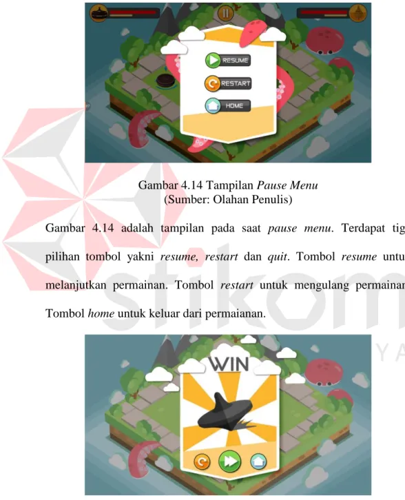 Gambar  4.13  adalah  tampilan  tutorial  yang  muncul  pada  saat  level  1  sebelum permainan dimulai
