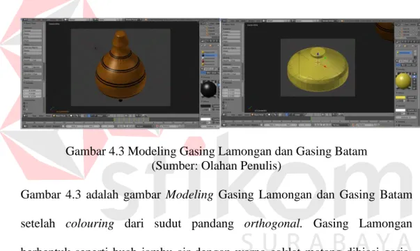 Gambar 4.2 adalah modeling Gasing Jogja dan Gasing Bali setelah colouring  dari sudut pandang orthogonal
