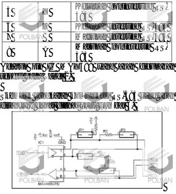 Gambar 7. Konfigurasi Pin Toshiba 6N135  Pin-pin  yang  akan  digunakan  pada  optocoupler  Toshiba 6N135 seperti pada Tabel 3