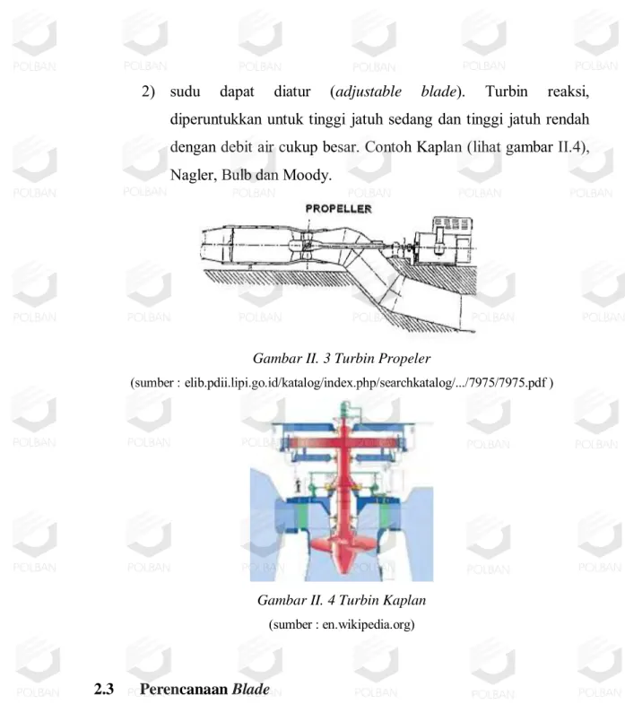 Gambar II. 3 Turbin Propeler 