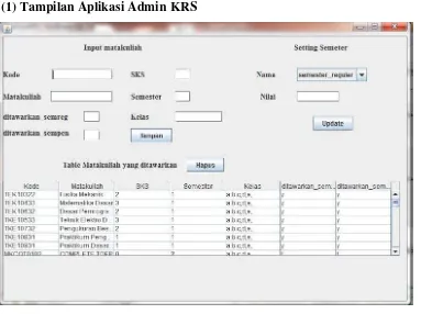 Gambar 1. Tampilan Aplikasi Admin KRS 