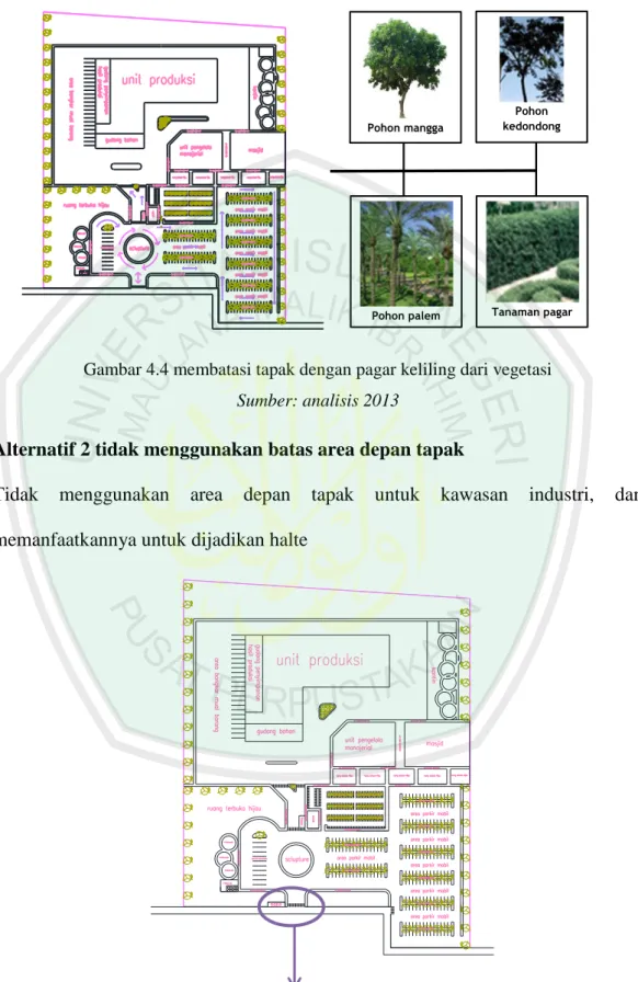 Gambar 4.4 membatasi tapak dengan pagar keliling dari vegetasi  Sumber: analisis 2013 