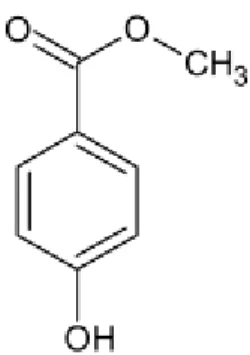 Gambar 3. Struktur metil paraben 
