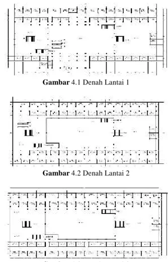 Gambar 3.2 Tahapan Perencanaan Kerja Tahap  awal  adalah  pembuatan  model  yang mengacu pada skala panjang, lebar dan tinggi denah gedung