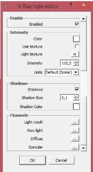 Gambar 4.7 V-Ray Light Editor