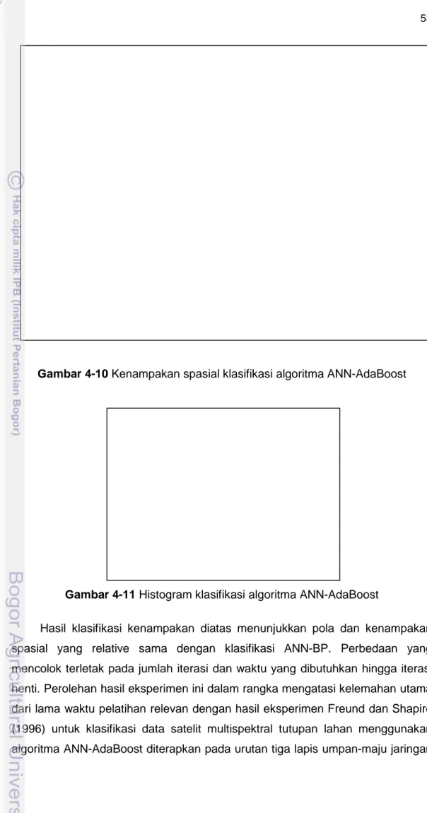 Gambar 4-10 Kenampakan spasial klasifikasi algoritma ANN-AdaBoost  