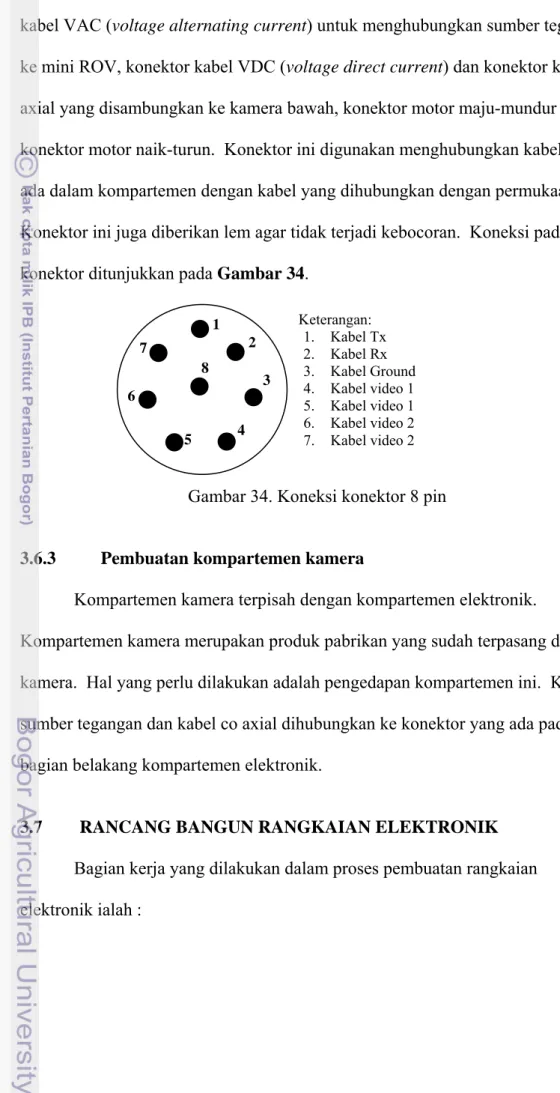 Gambar 34. Koneksi konektor 8 pin 