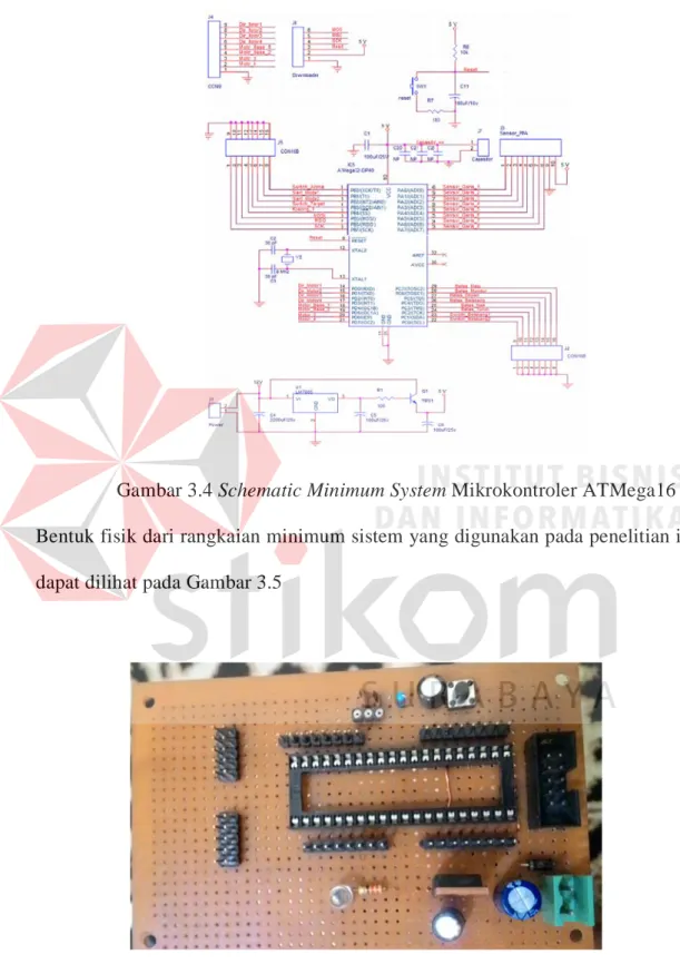 Gambar 3.4 Schematic Minimum System Mikrokontroler ATMega16  Bentuk fisik dari rangkaian minimum sistem yang digunakan pada penelitian ini  dapat dilihat pada Gambar 3.5 