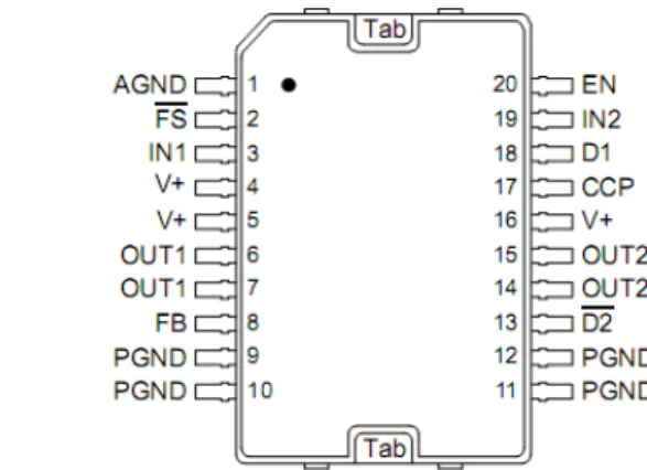 Gambar 14.IC MC33887VW (Sumber: Freescale Semiconductor, 2005) 