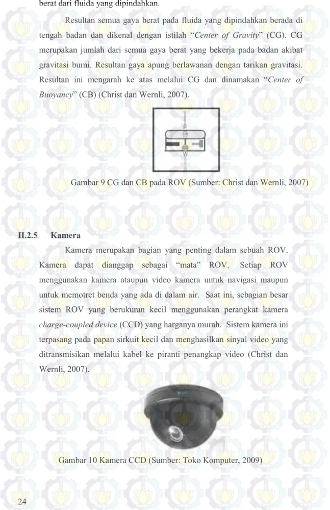 Gambar 10 Kamera CCD (Sumber: Toko Komputer, 2009)