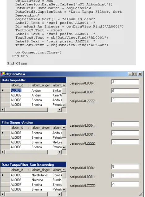 Gambar 7.1 Penggunaan Objek DataView 