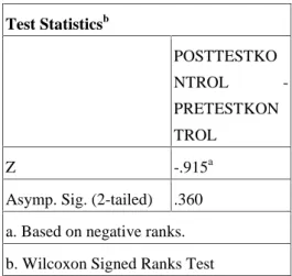 Tabel 4.9. Rekapitulasi Hasil Uji Wilcoxon pada Pre Test kelas Kontrol dan Post Test kelas Kontrol