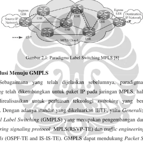 Gambar 2.1: Paradigma Label Switching MPLS [8]  