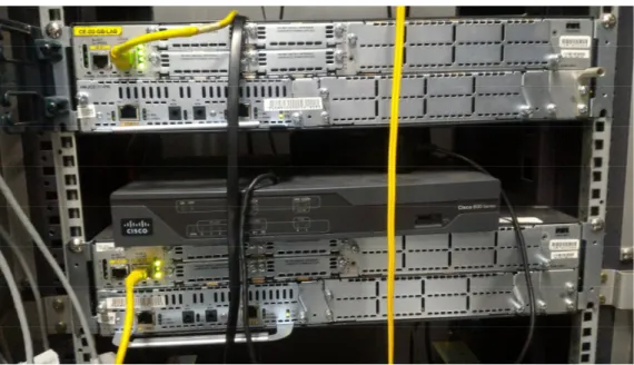 Gambar 3.8 Router Cisco 2800  Untuk dapat masuk ke dalam router kita dapat memanfaatkan  