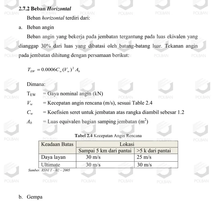 Tabel 2.4  Kecepatan Angin Rencana 