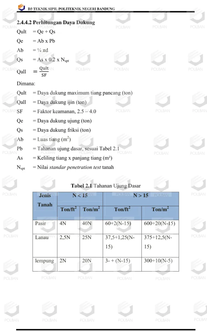Tabel 2.1  Tahanan Ujung Dasar  Jenis 