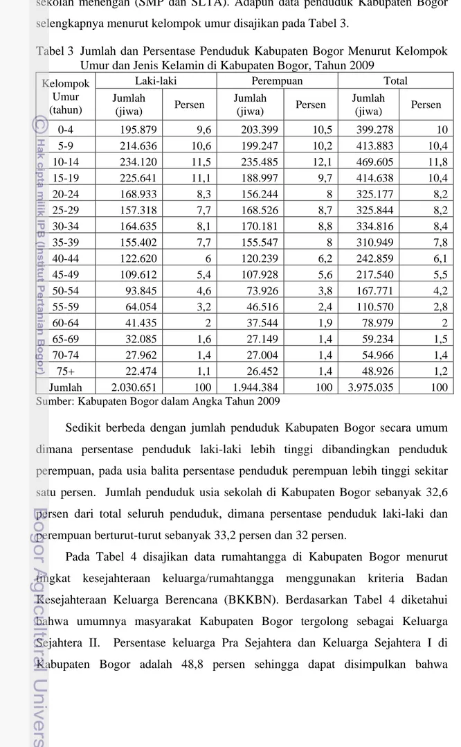 Tabel 3  Jumlah dan Persentase Penduduk Kabupaten Bogor Menurut Kelompok   Umur dan Jenis Kelamin di Kabupaten Bogor, Tahun 2009 