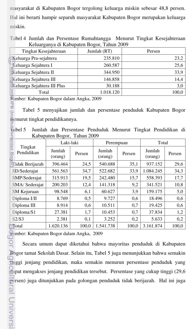 Tabel 5 menyajikan jumlah dan persentase penduduk Kabupaten Bogor  menurut tingkat pendidikannya