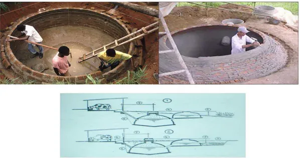 Gambar 2: Tangki Pengolahan Biogas 