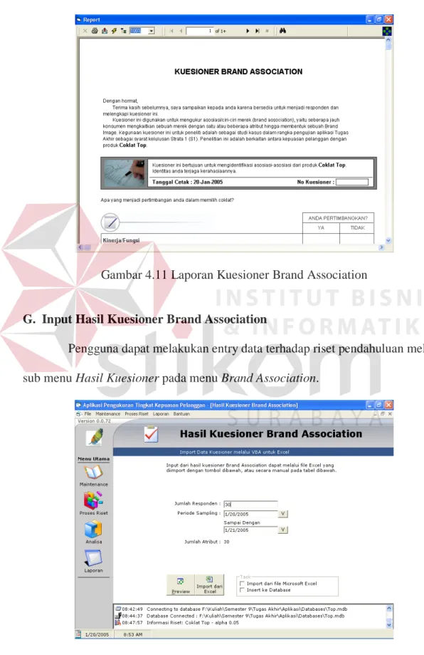 Gambar 4.11 Laporan Kuesioner Brand Association 