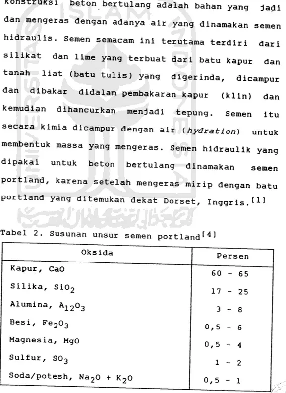 Tabel 2. Susunan unsur semen Portland14]