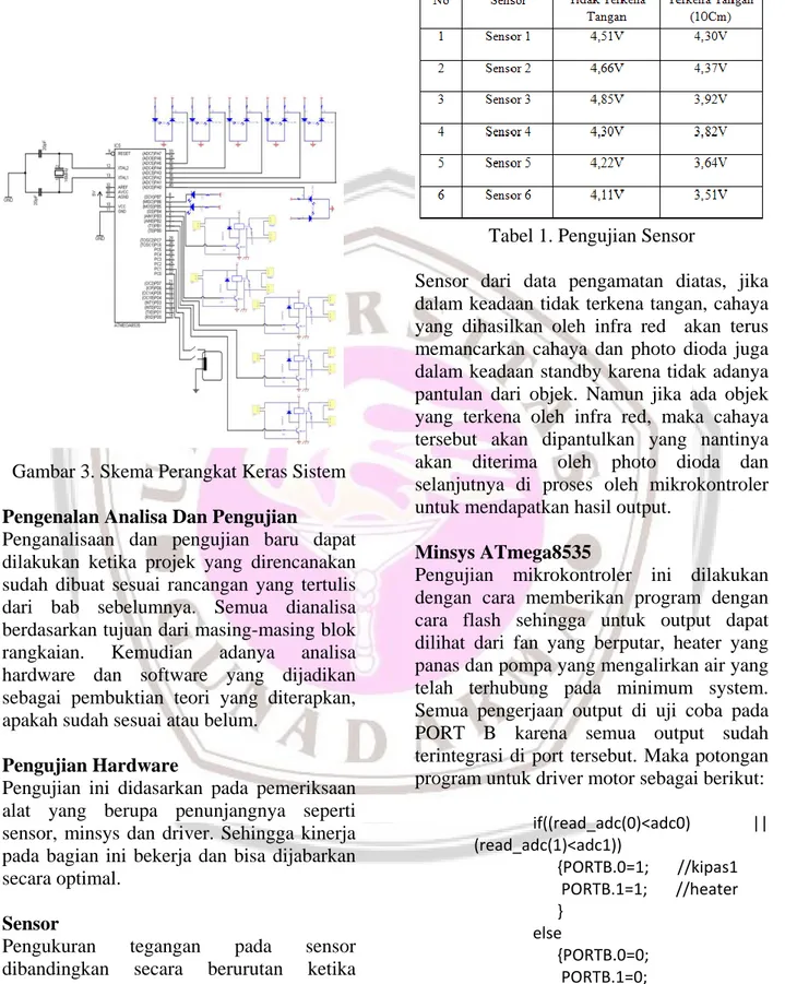 Gambar 3. Skema Perangkat Keras Sistem  Pengenalan Analisa Dan Pengujian 