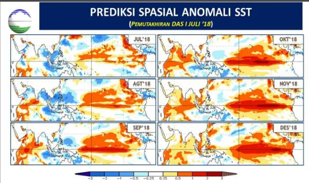 Gambar 2 4. Prediksi Spasial Anomali SST Indonesia Juli s/d Desember 2018 (Sumber: NCEP/USA) 