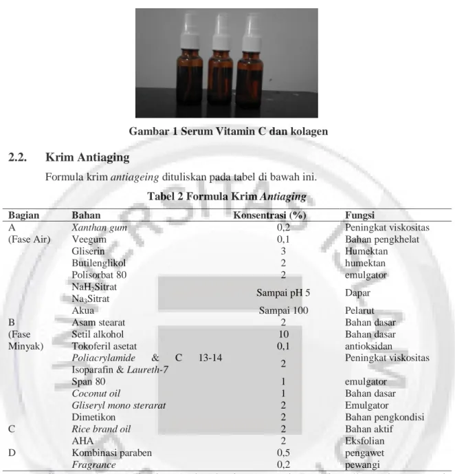 Tabel 2 Formula Krim Antiaging 