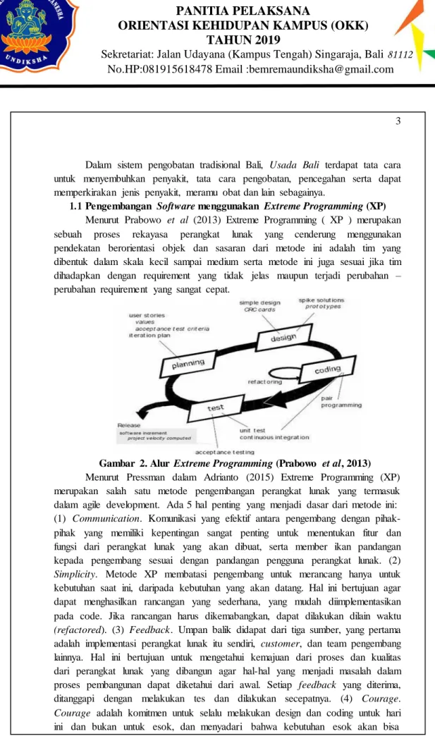 Gambar  2. Alur  Extreme Programming (Prabowo  et al, 2013)  Menurut  Pressman  dalam  Adrianto  (2015)  Extreme  Programming  (XP)  merupakan  salah  satu  metode  pengembangan  perangkat  lunak  yang  termasuk  dalam  agile  development