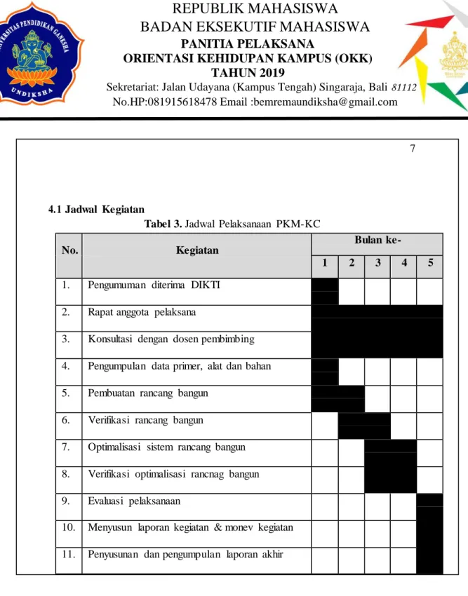 Tabel 3. Jadwal  Pelaksanaan  PKM-KC 