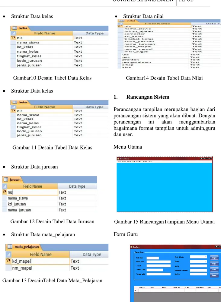 Gambar 11 Desain Tabel Data Kelas 