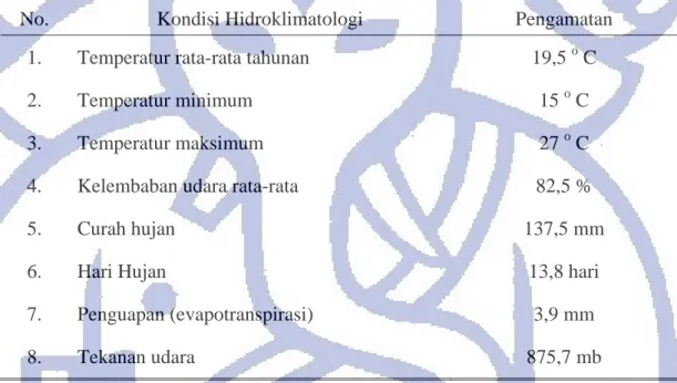 Tabel IV.1.  Kondisi hidroklimatologi DAS Cikapundung Hulu 
